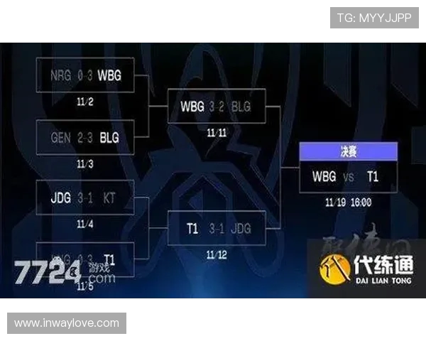 韩国lpl叫什么：深入解析LCK与LPL的区别，新手必看赛区指南